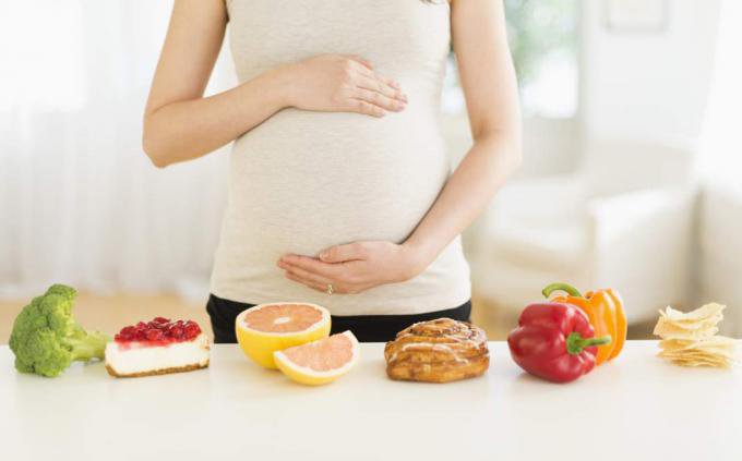 Dinh dưỡng trước và trong quá trình mang thai (Kiến thức cơ bản)